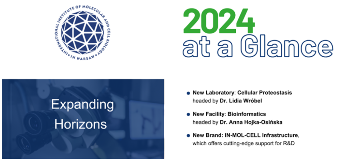 2024 IIMCB Key Discoveries