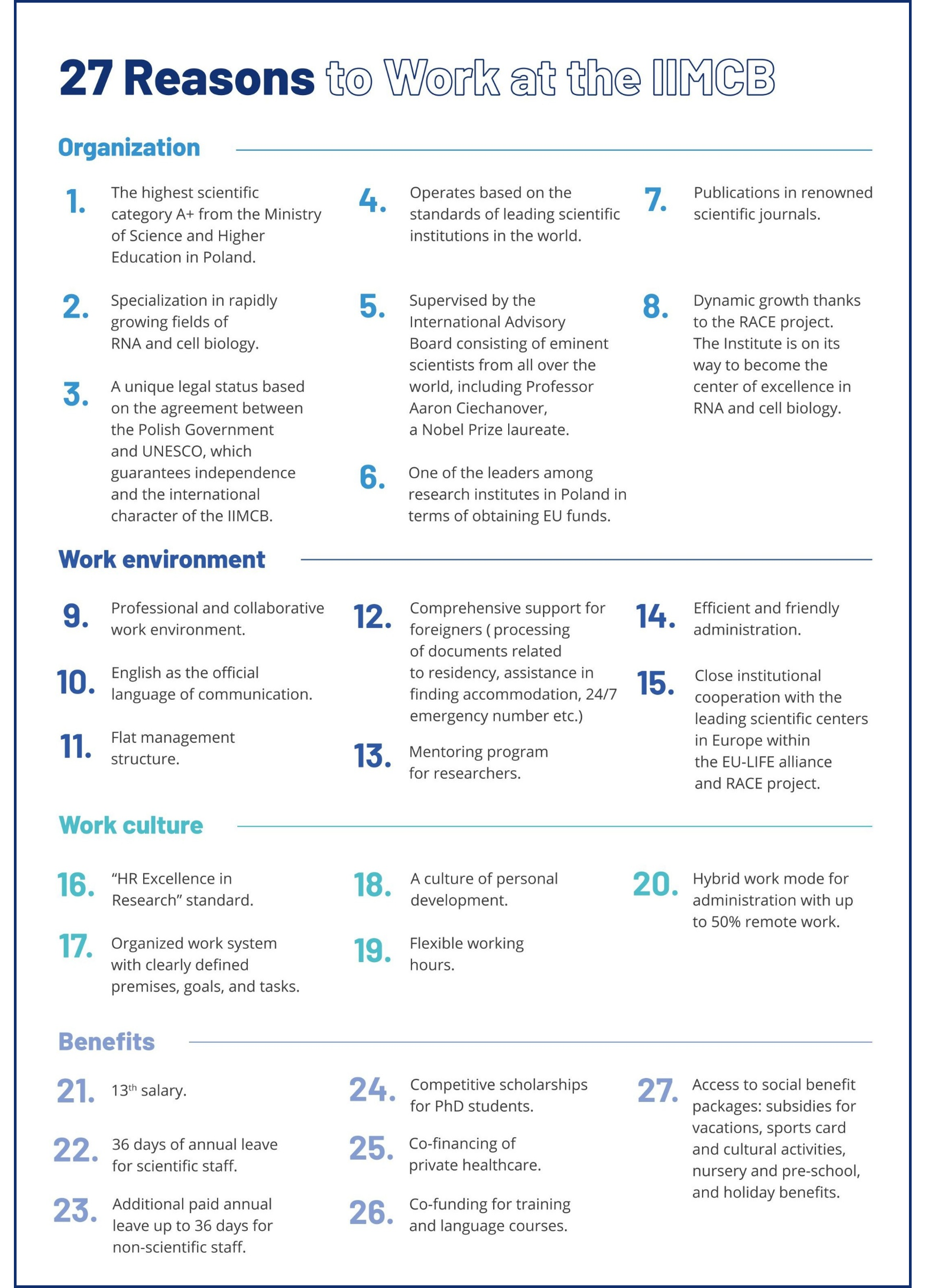 27 Reasons IIMCB