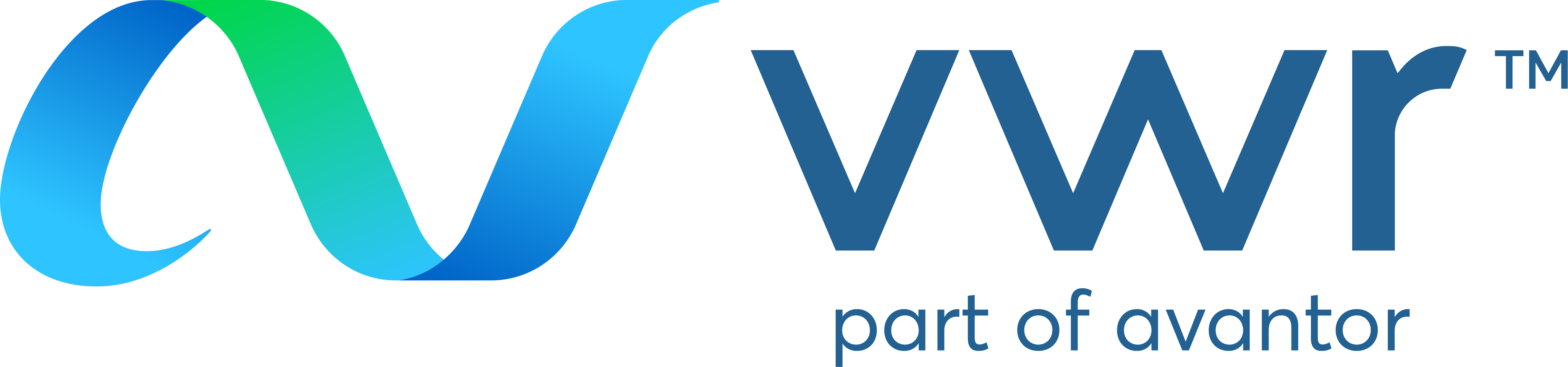 vwr international part of avantar logo