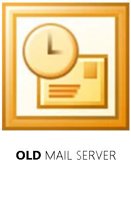 old outllook
